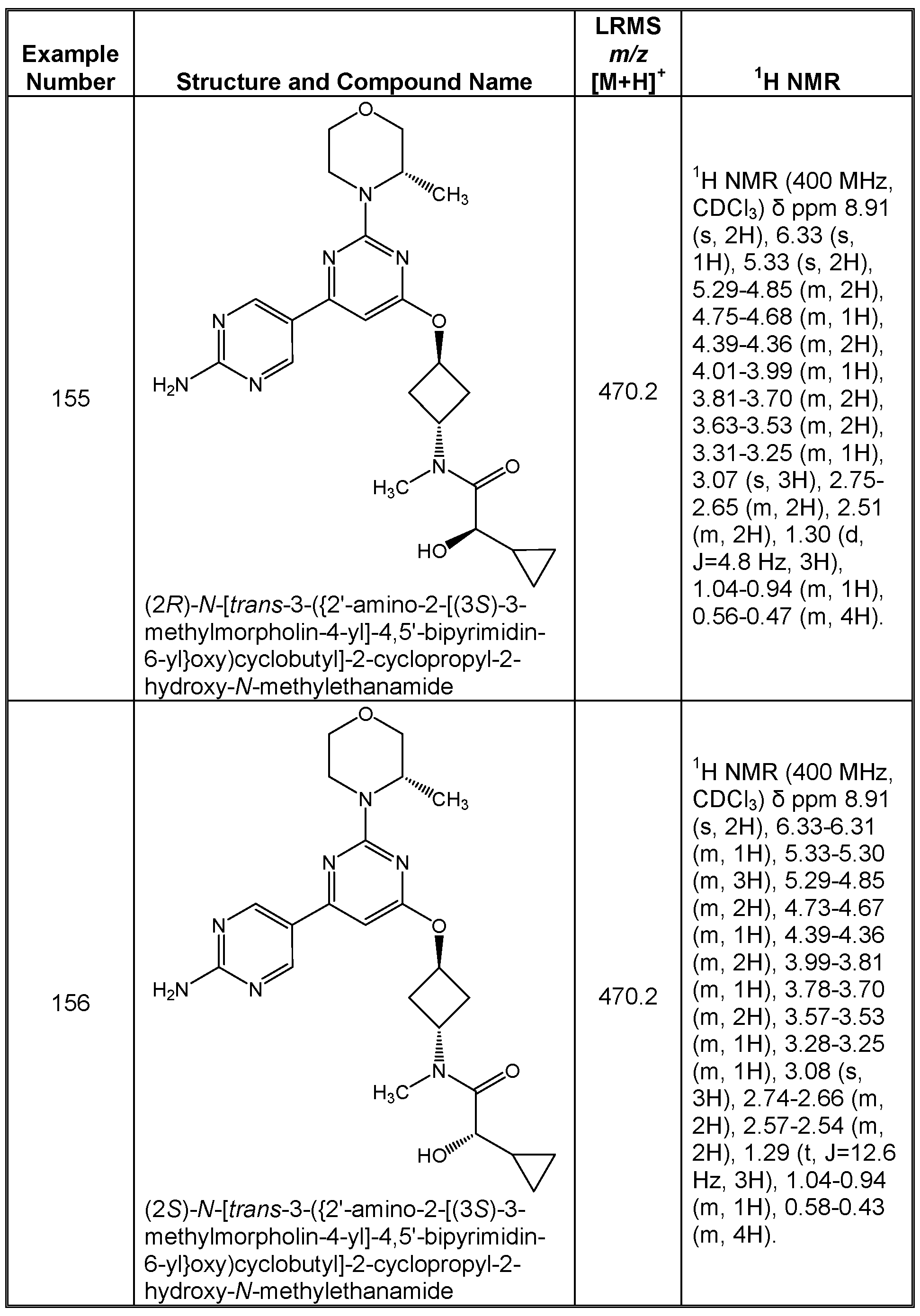 Figure imgf000174_0001