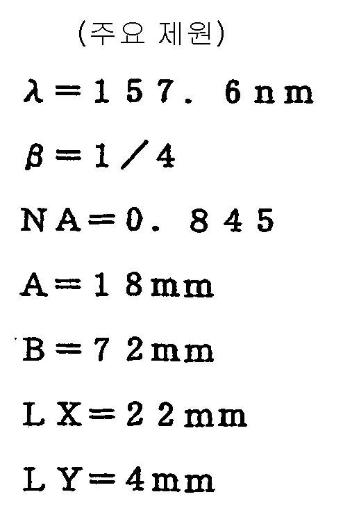 Figure 112003014179391-pct00041