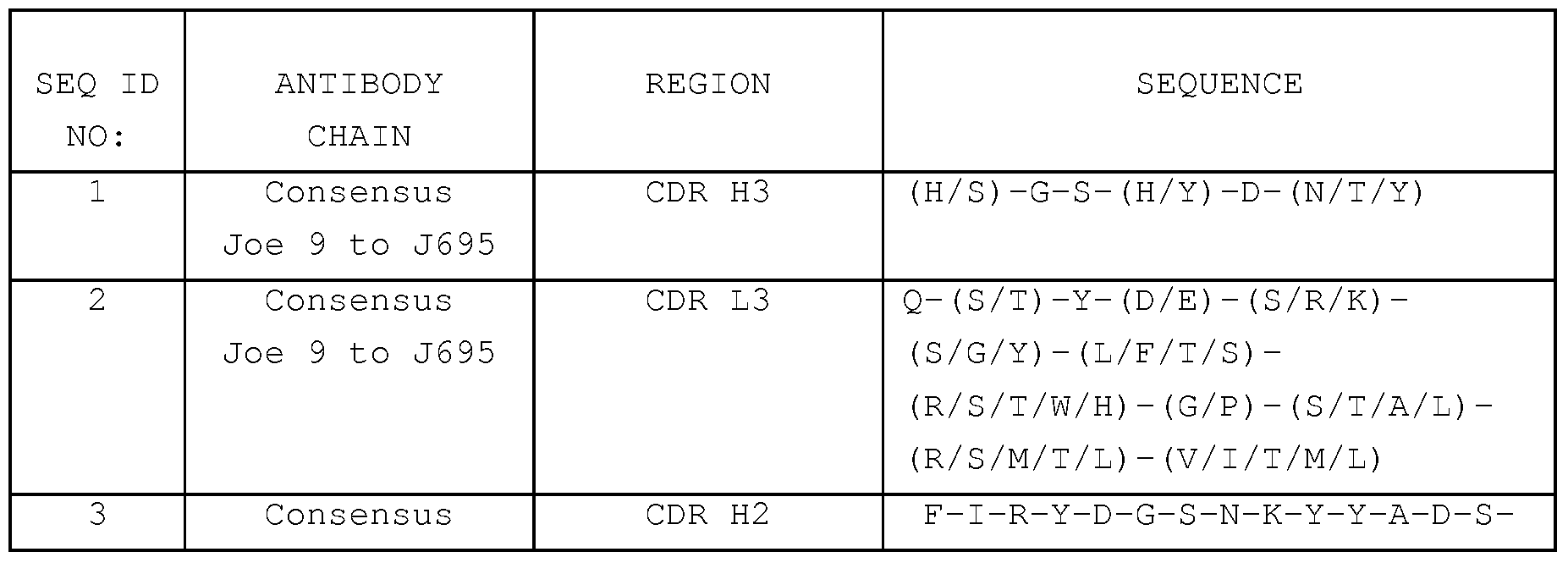 Figure imgf000032_0001