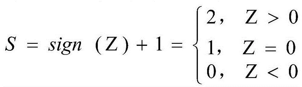 Figure BDA0002235971030000062