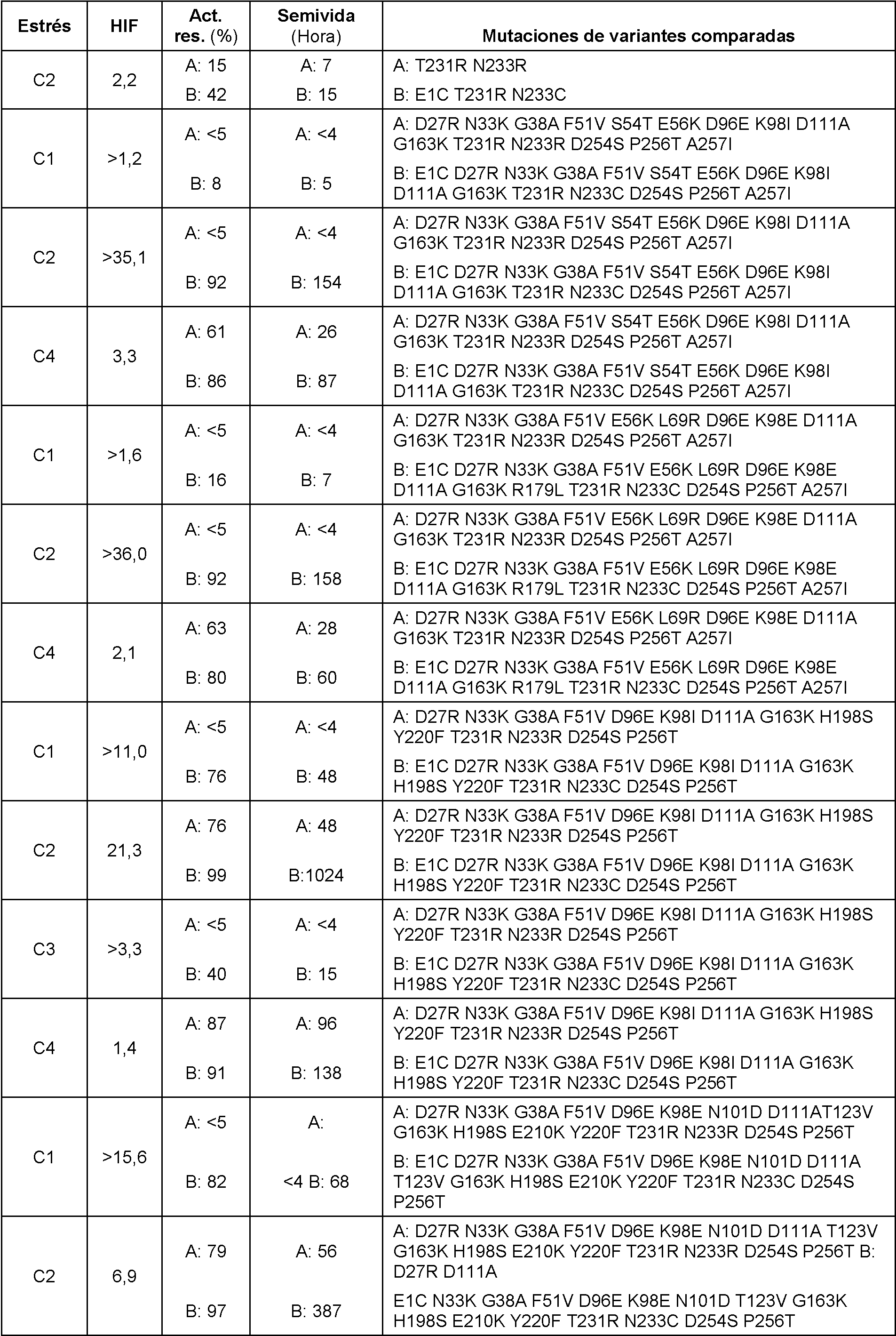 Figure imgf000059_0001