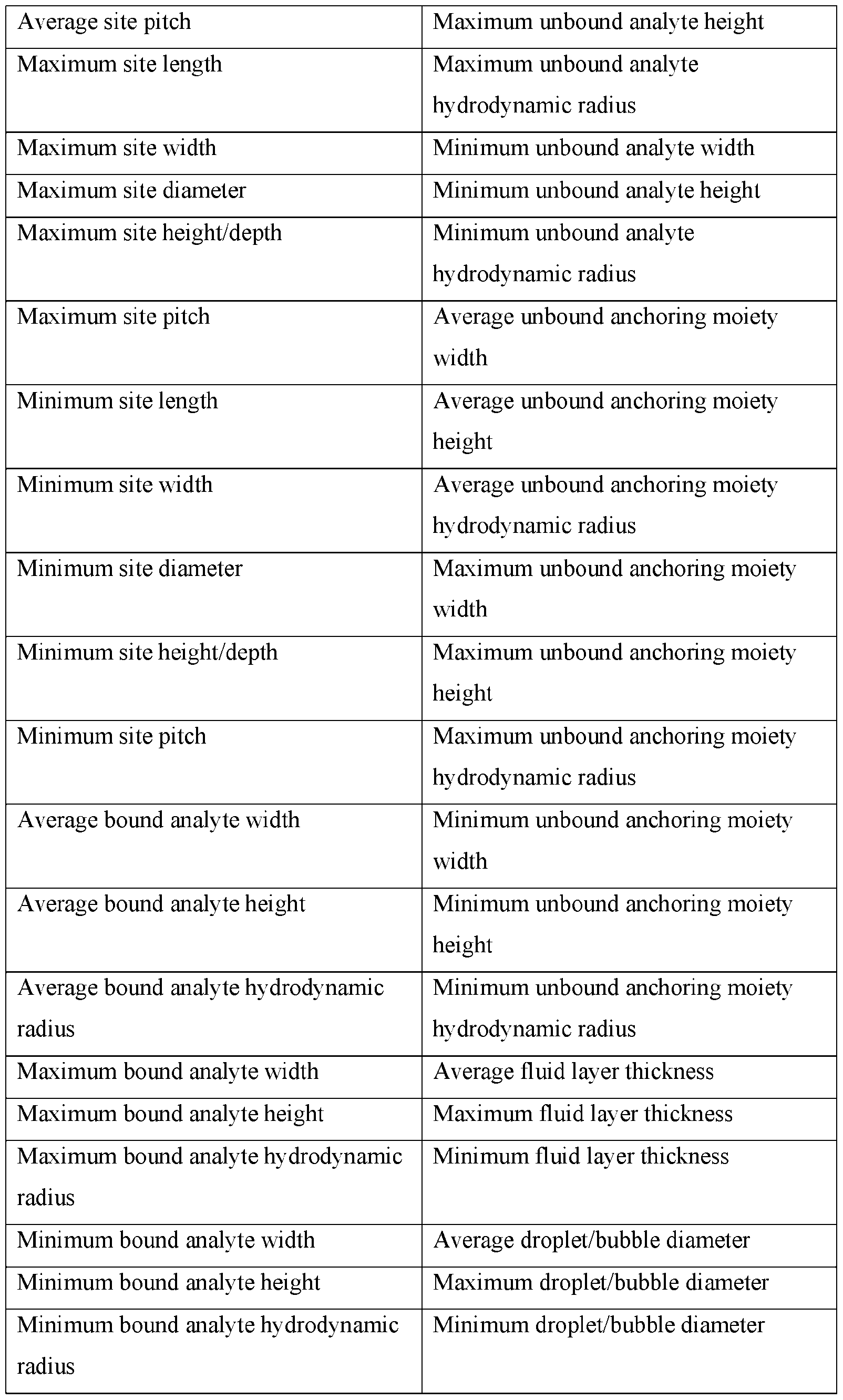 Figure imgf000065_0001