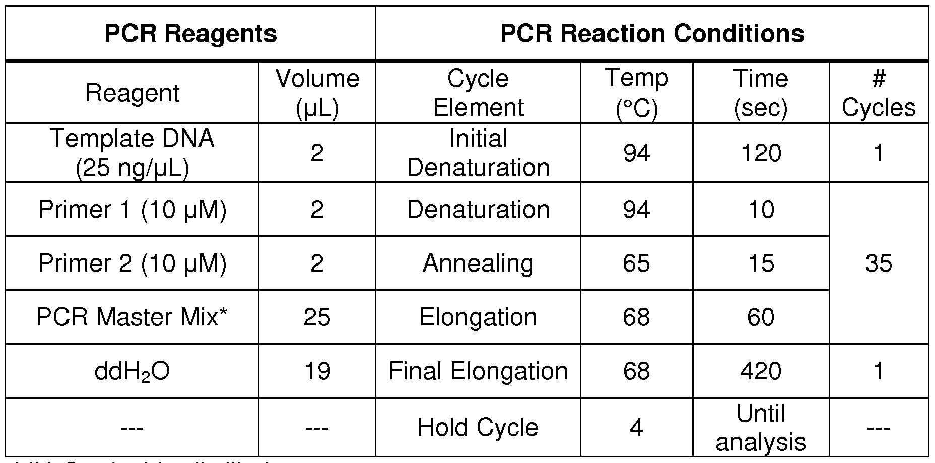 Figure imgf000042_0001