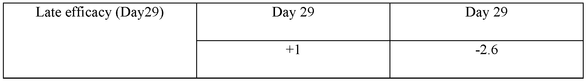 Figure imgf000107_0002