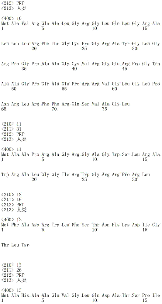 Figure IDA00003076741800041