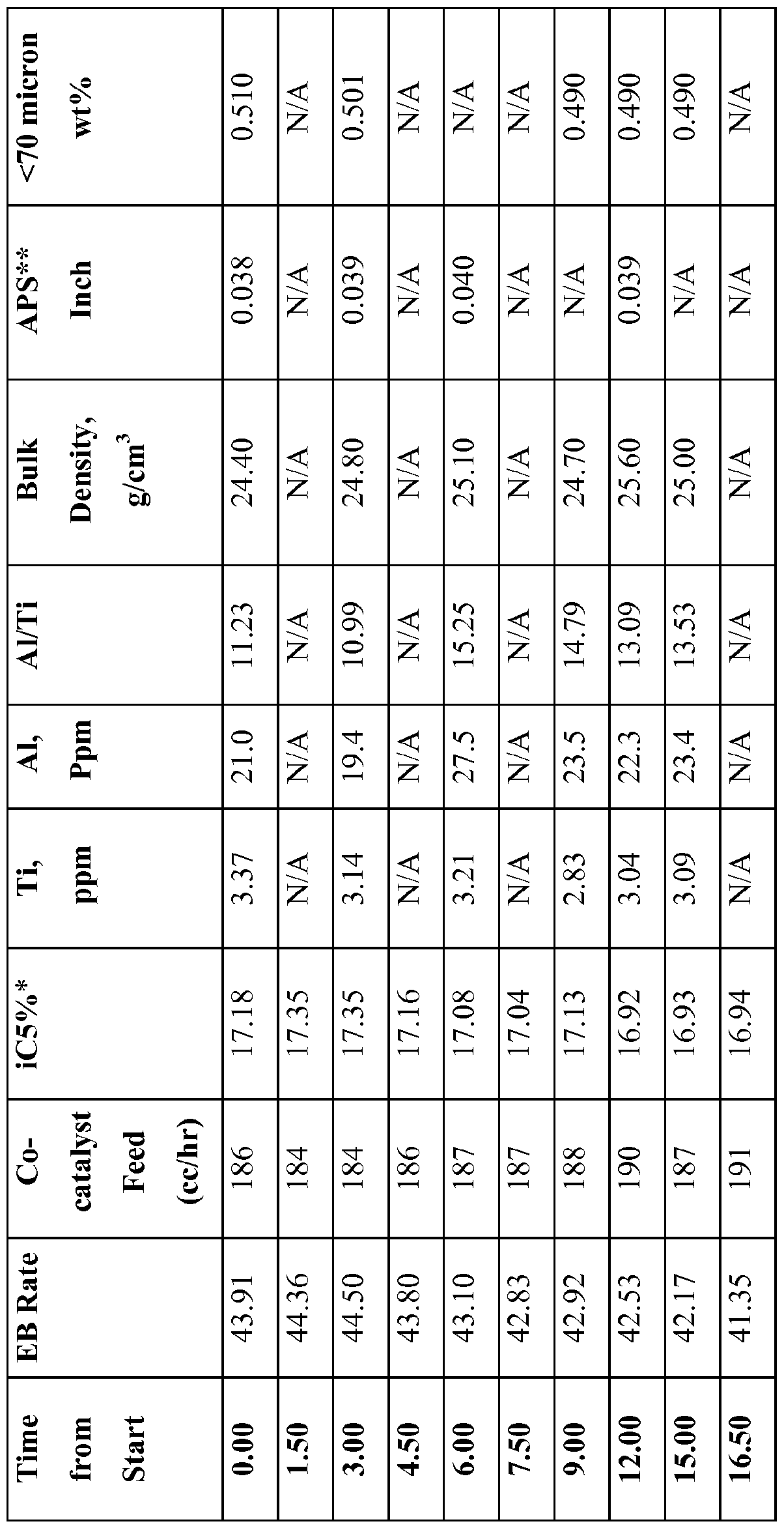 Figure imgf000020_0002