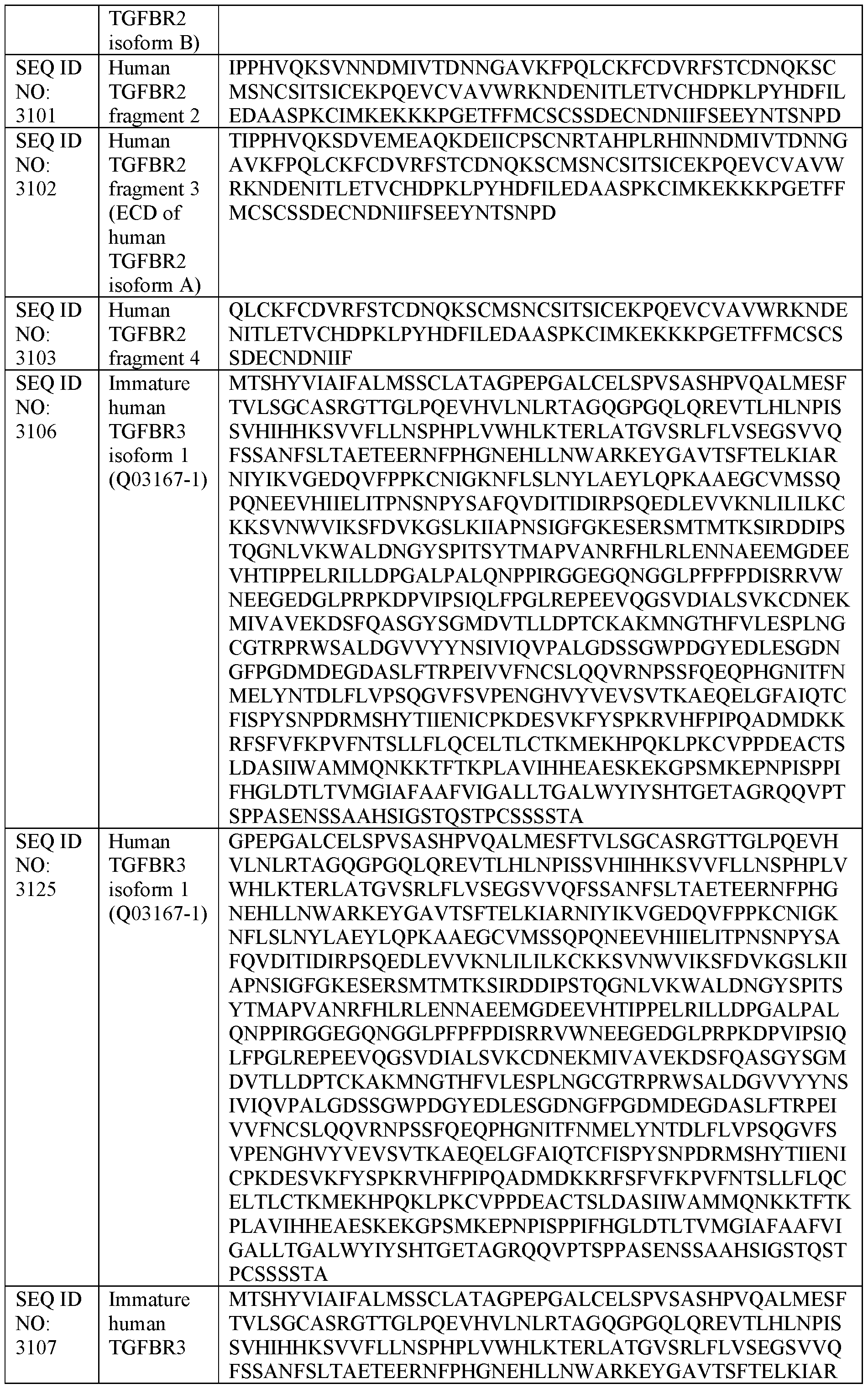 Figure imgf000079_0001