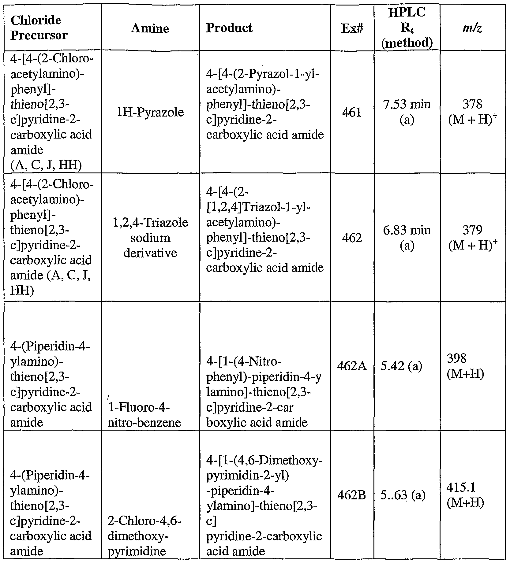 Figure imgf000217_0001