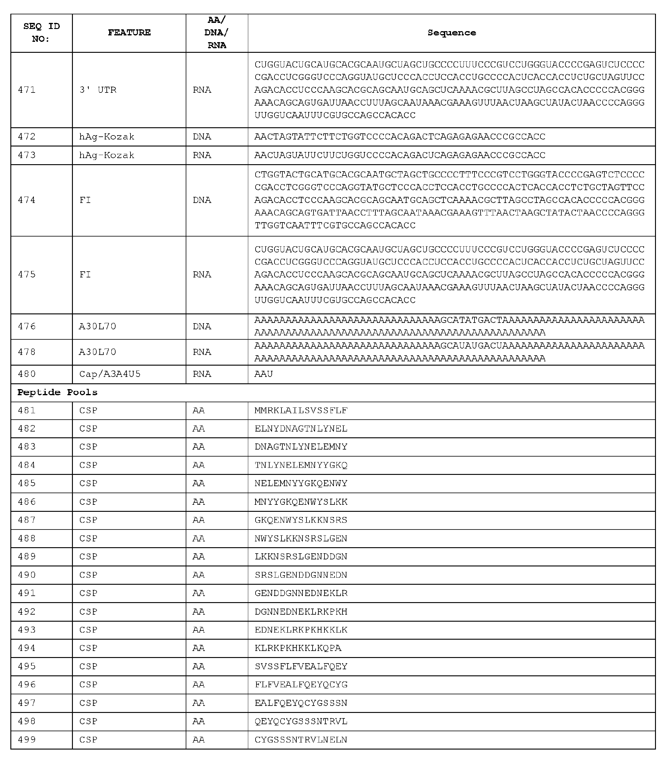 Figure imgf000405_0001