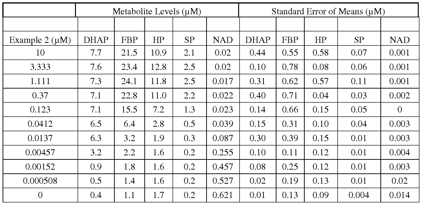 Figure imgf000054_0002