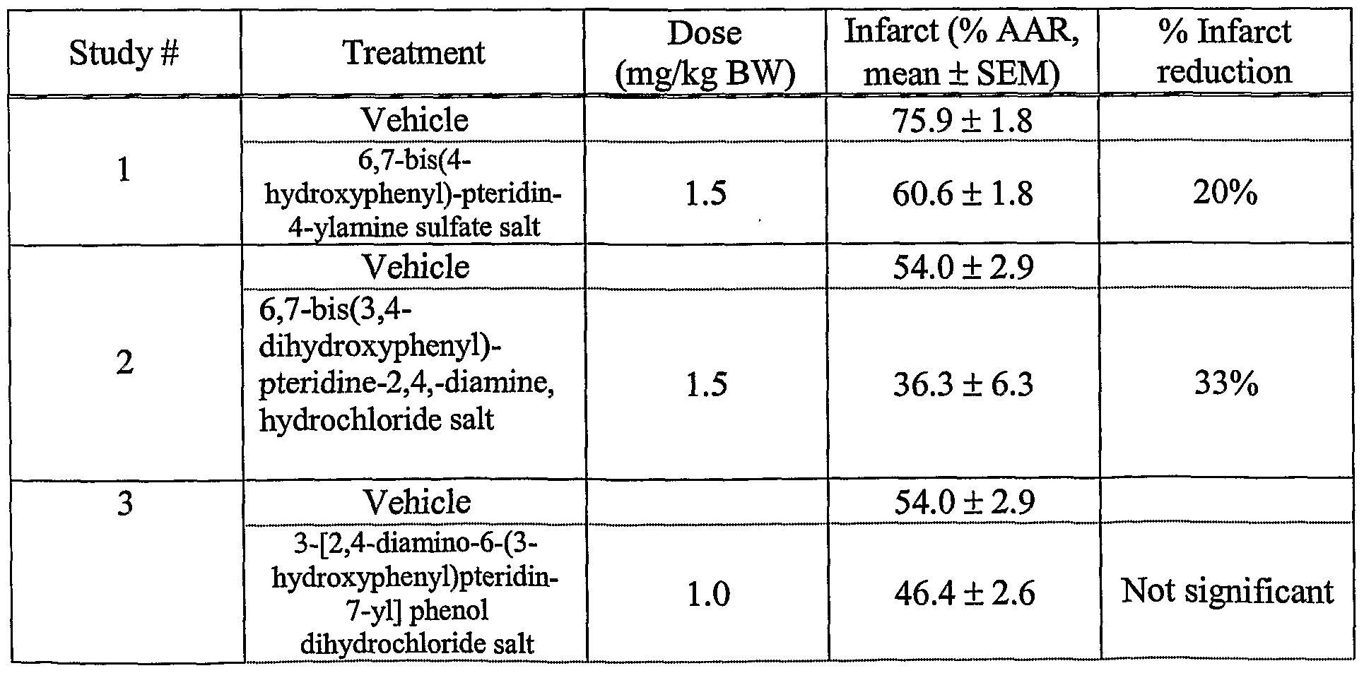 Figure imgf000181_0002