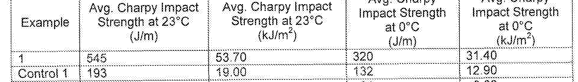 Figure imgf000045_0001