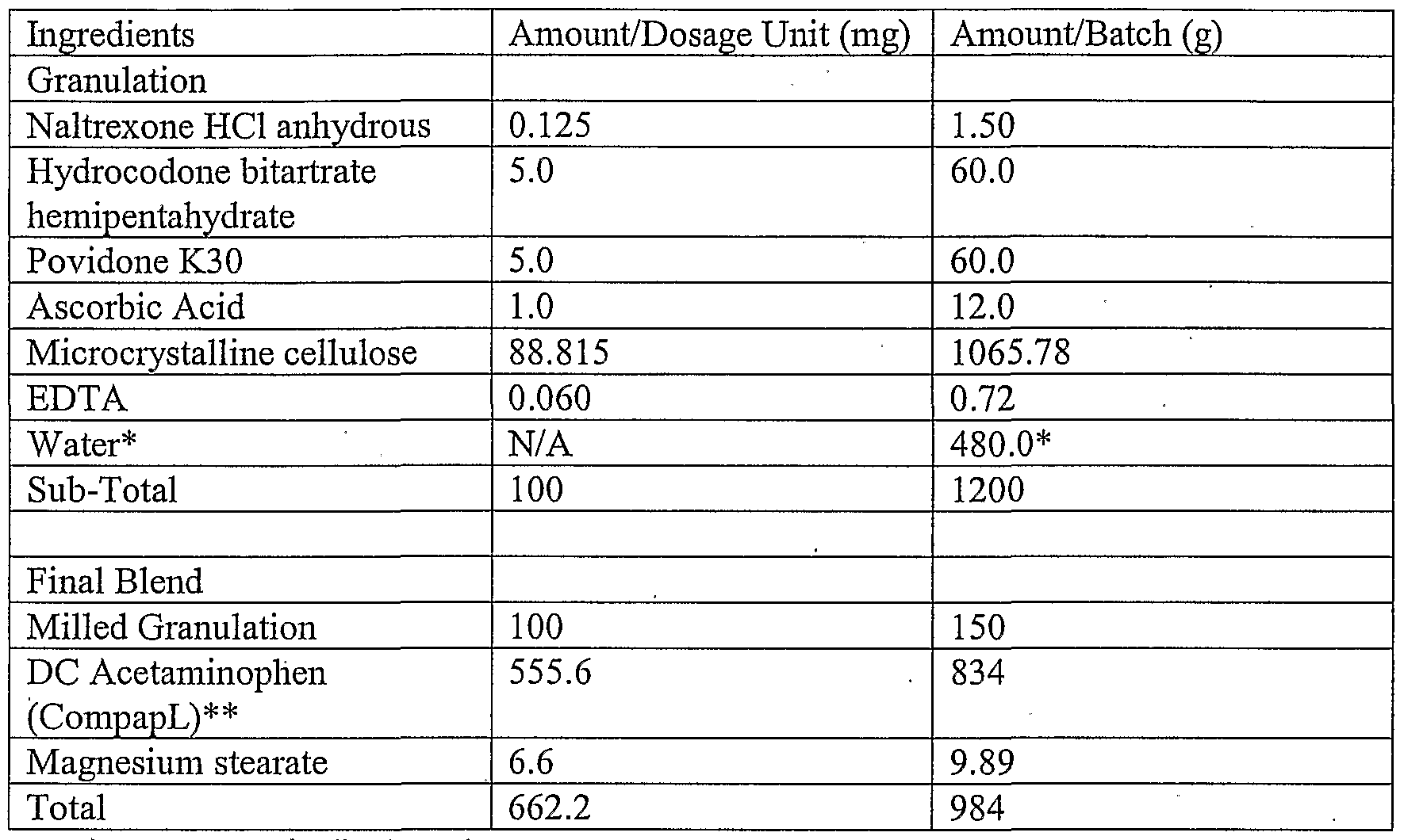 Figure imgf000047_0001