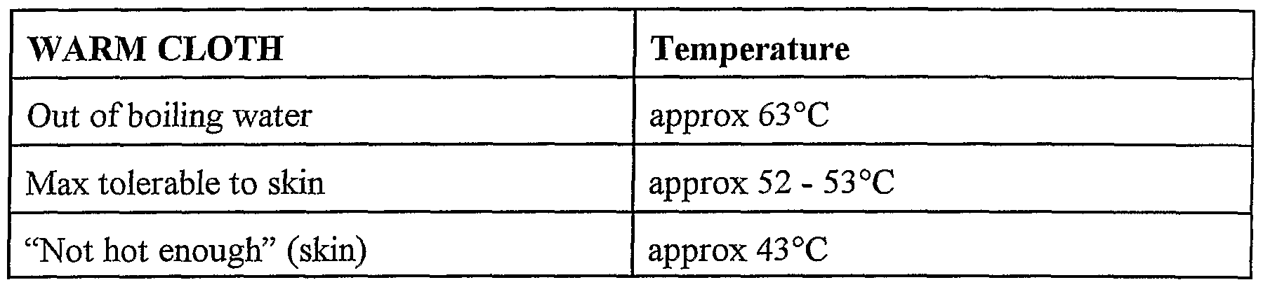 Figure imgf000028_0001