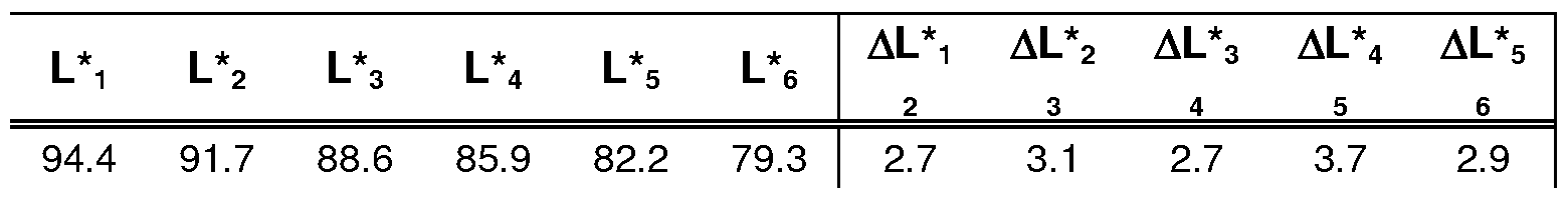 Figure imgf000043_0002