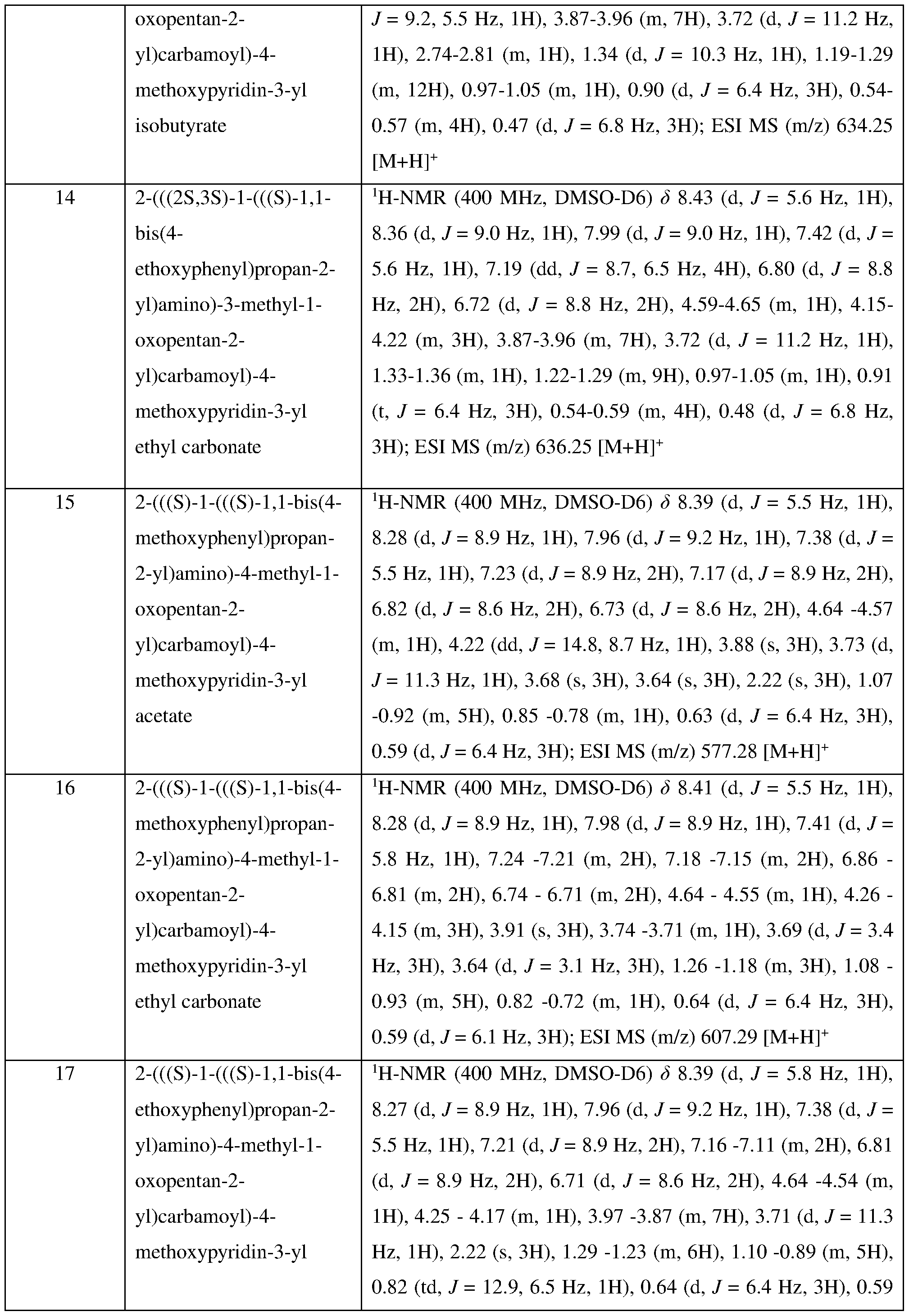 Figure imgf000081_0001