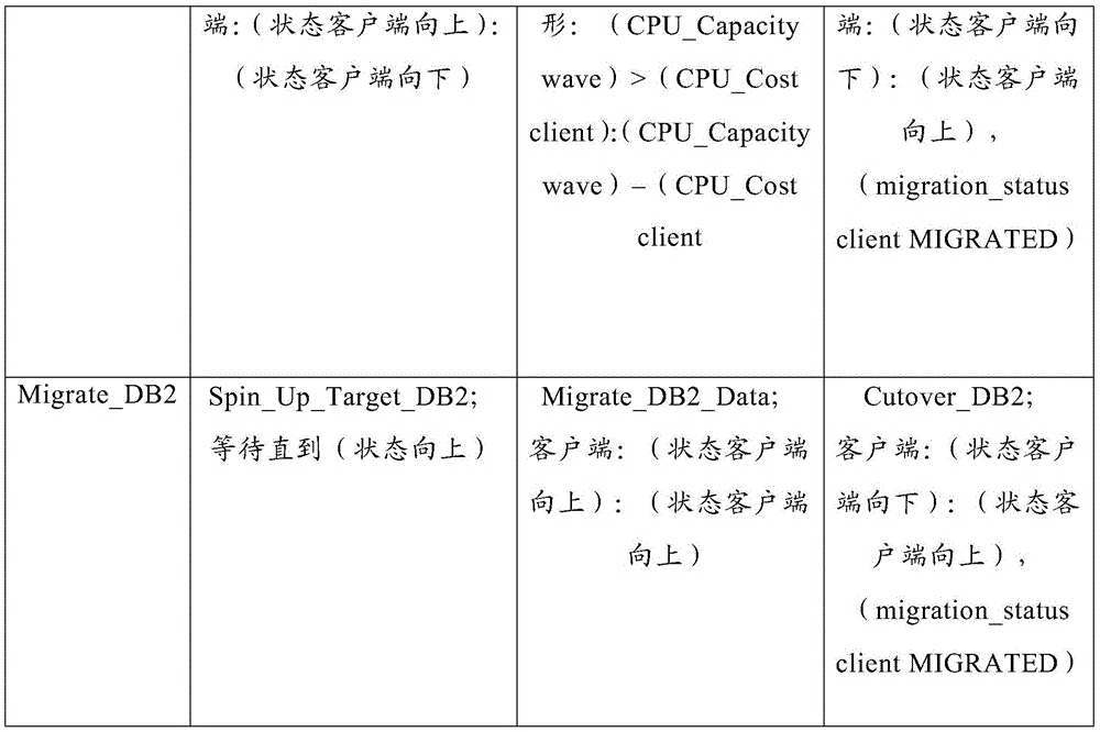 Figure BDA0002384491440000151