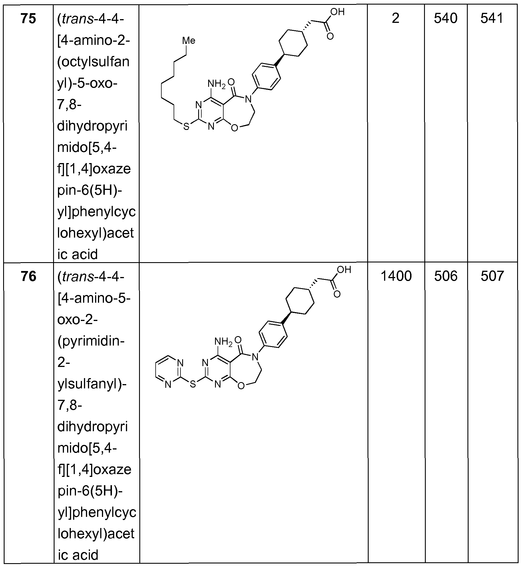 Figure imgf000076_0001