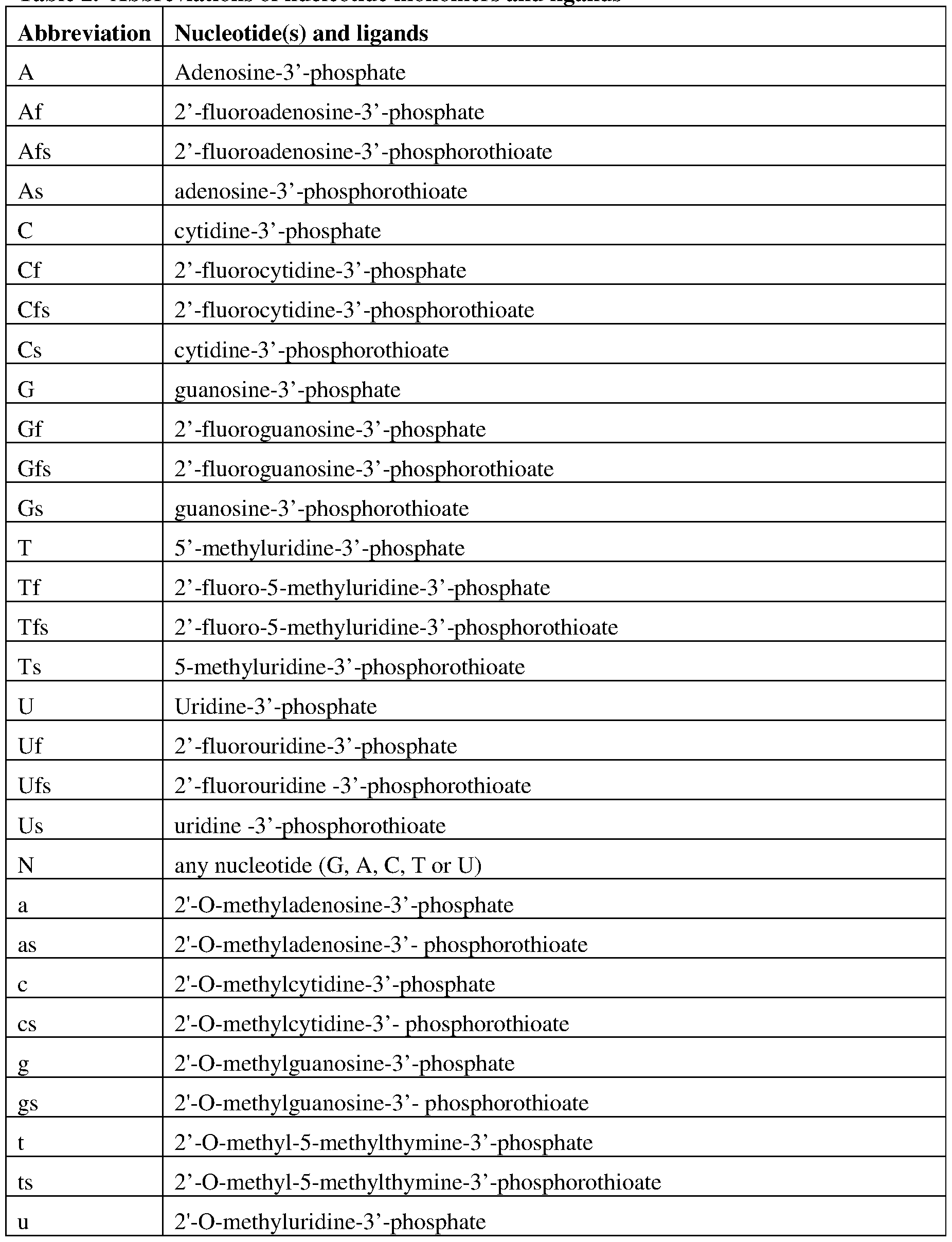Figure imgf000055_0001