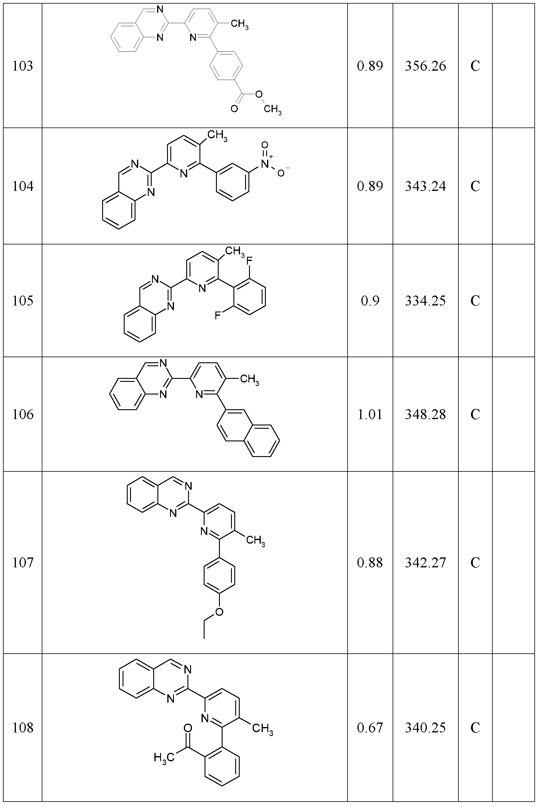 Figure imgf000166_0001