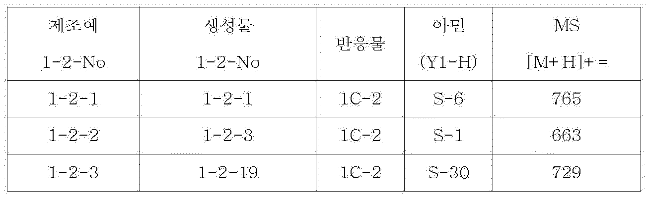 Figure PCTKR2009004689-appb-I000066