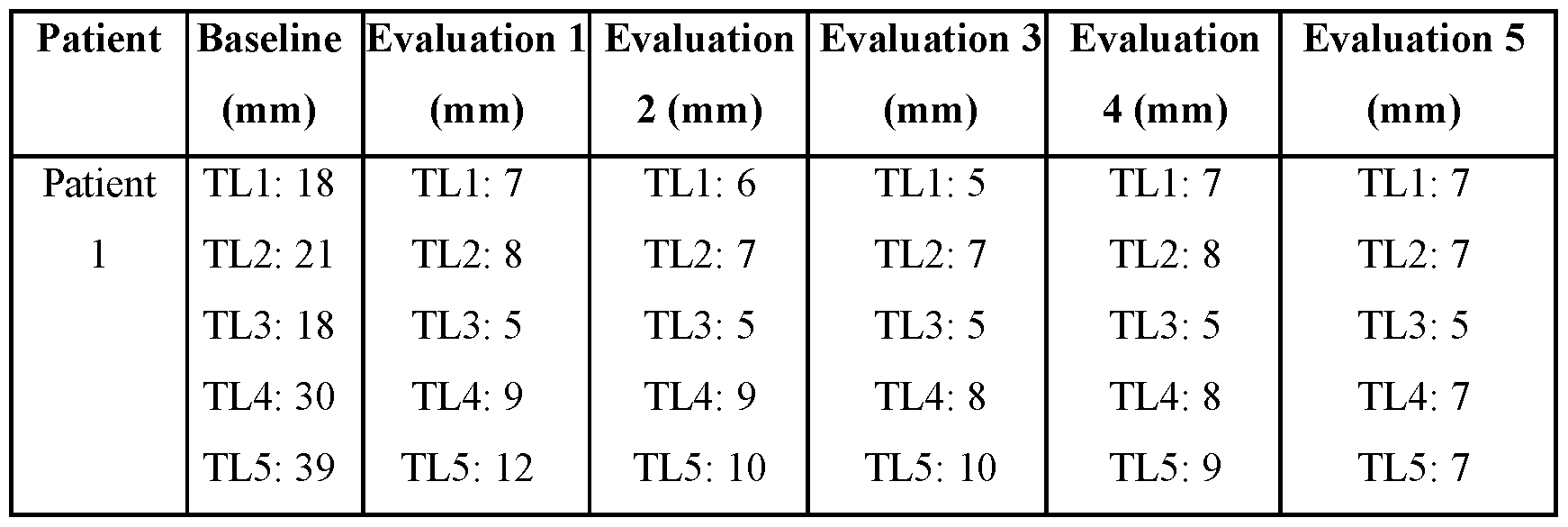 Figure imgf000060_0001