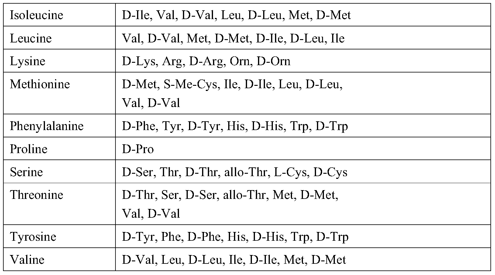 Figure PCTCN2018073746-appb-000004