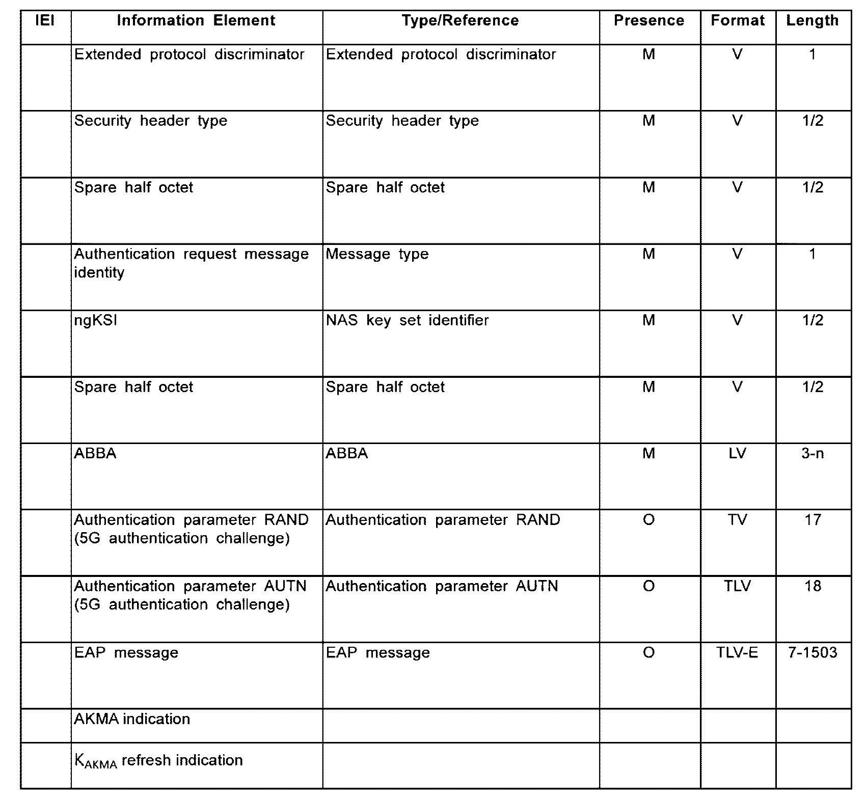 Figure PCTKR2022000570-appb-img-000058