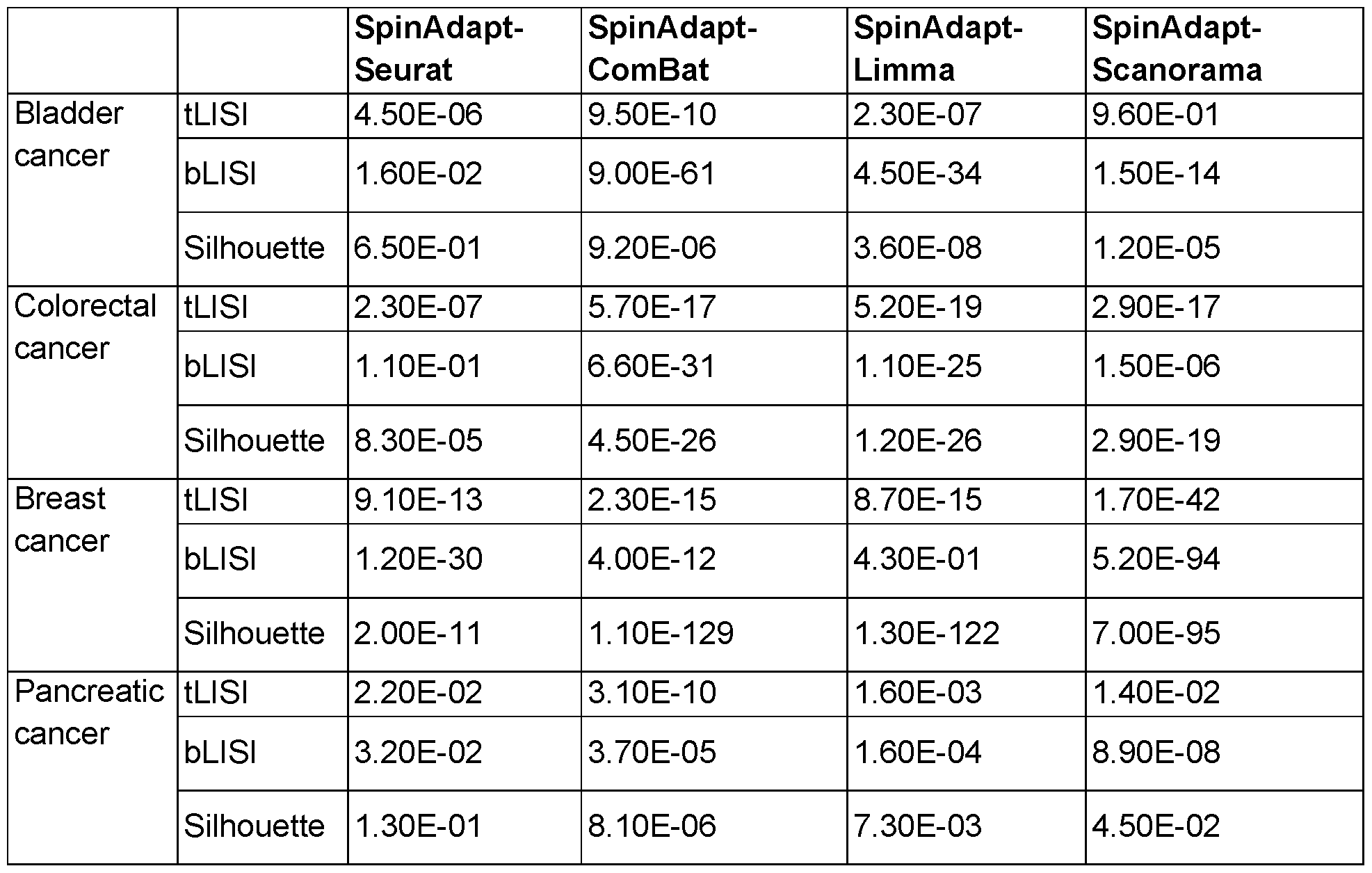 Figure imgf000072_0001