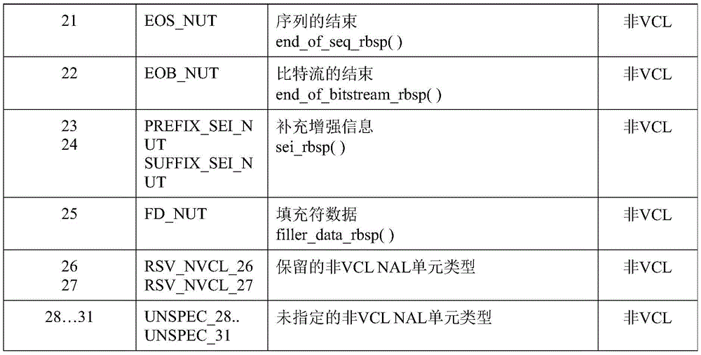 Figure BDA0003865684580000071