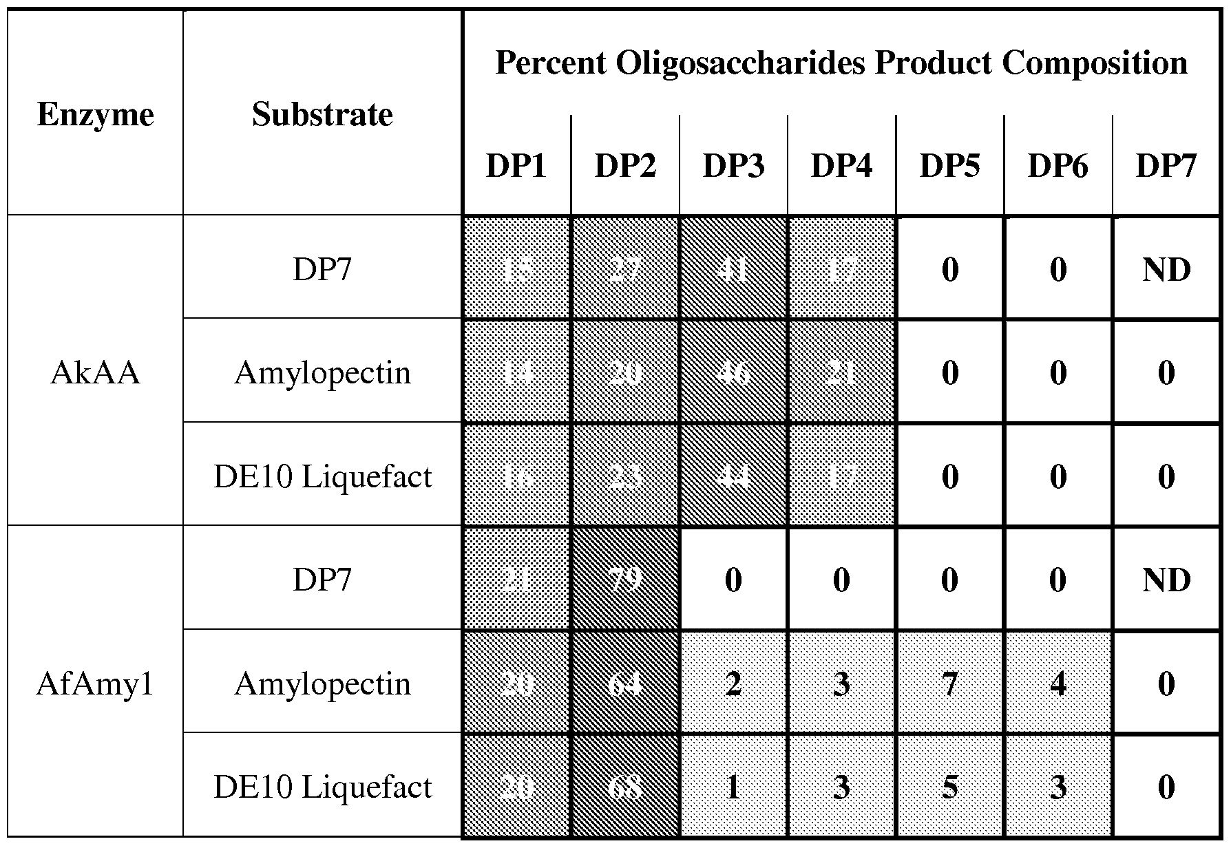Figure imgf000083_0001