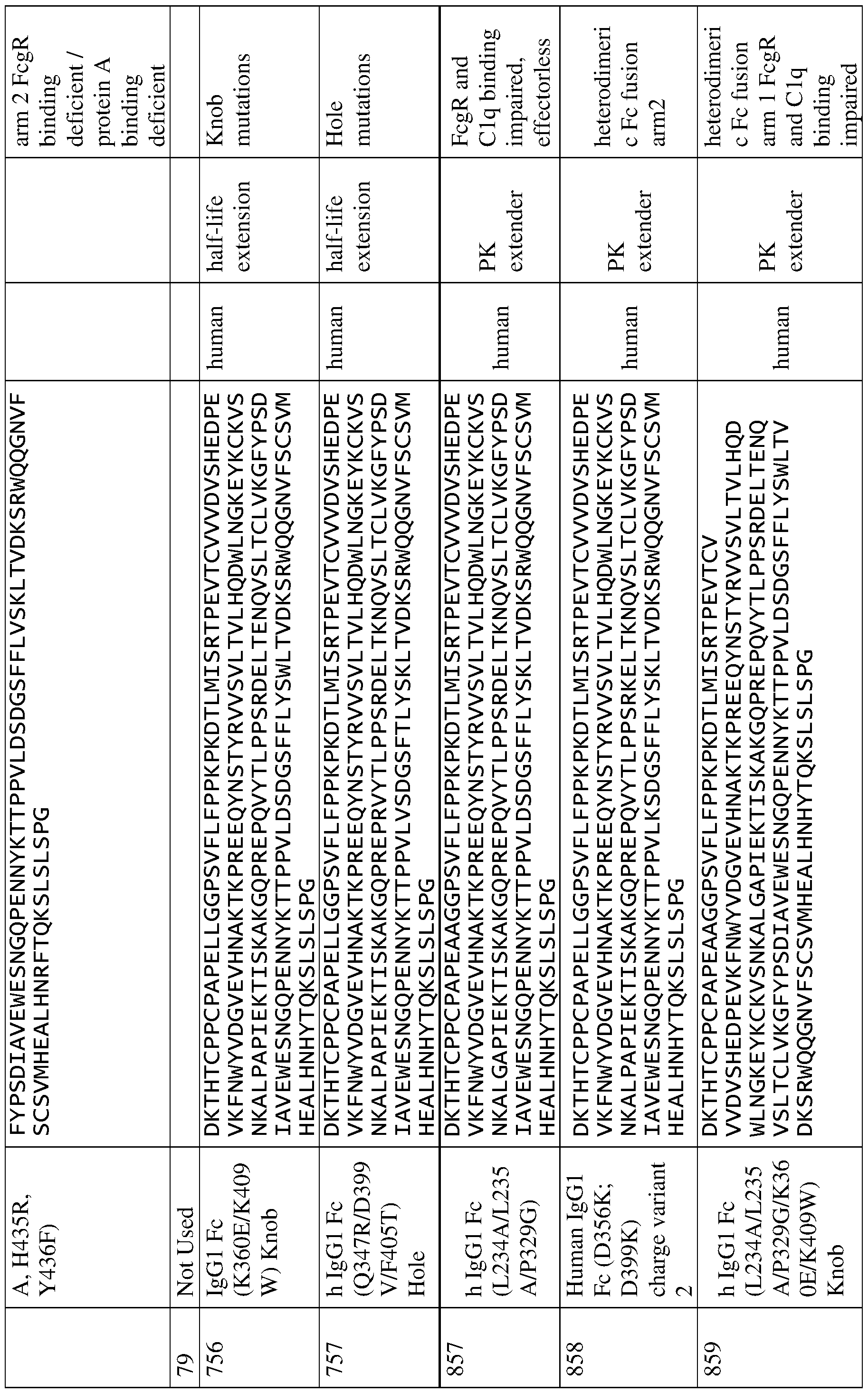 Figure imgf000076_0001