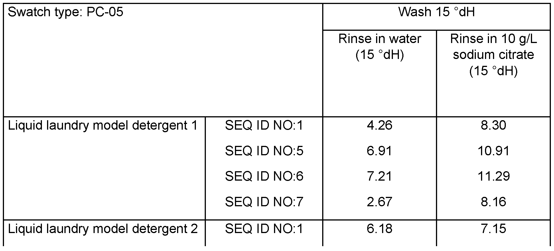Figure imgf000050_0002