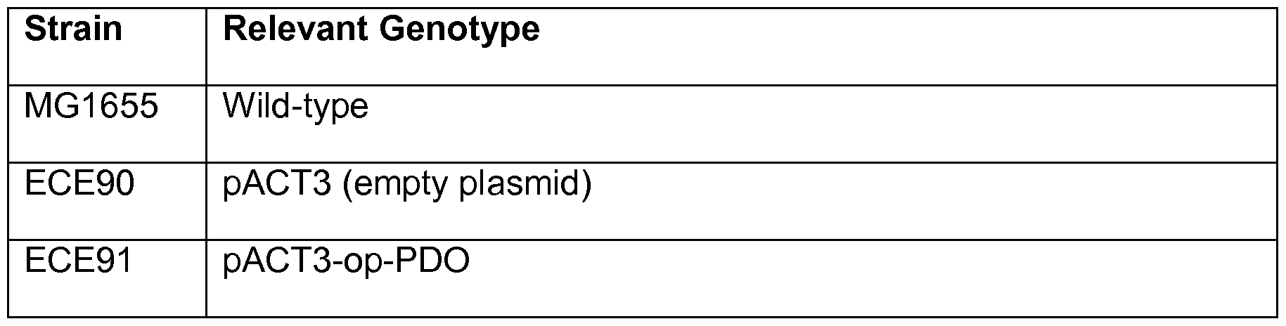Figure imgf000039_0001