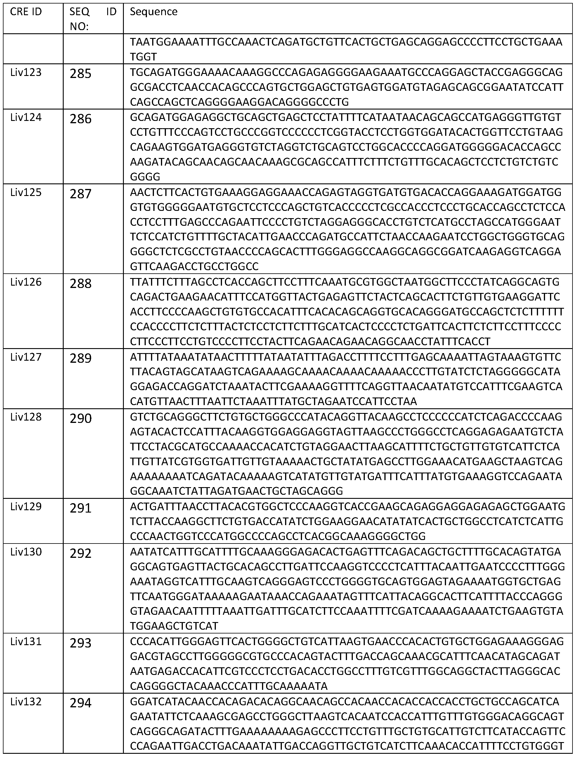 Figure imgf000209_0001