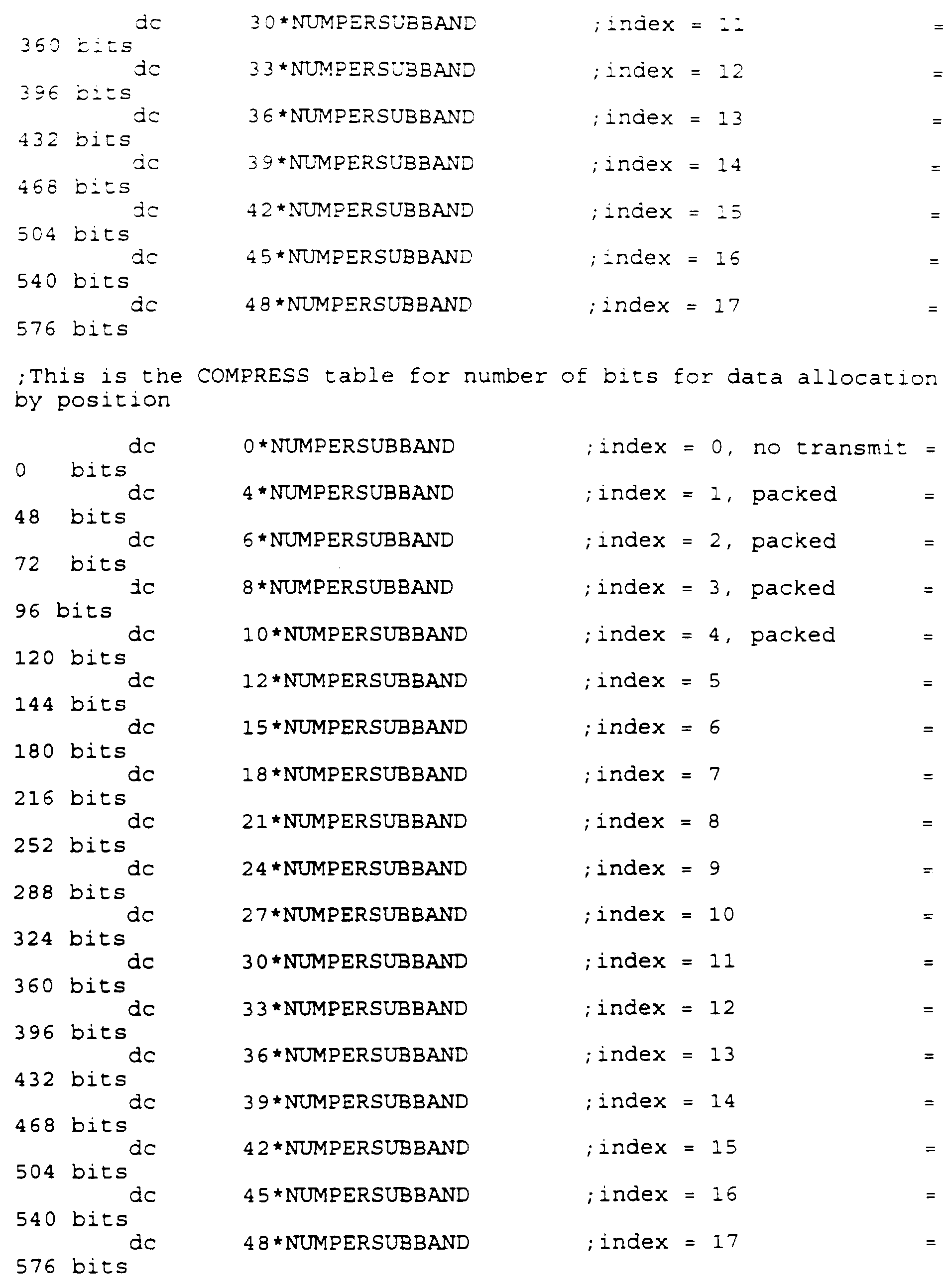Figure imgf000088_0001