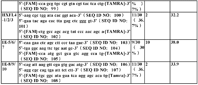 Figure BDA0000045095640000441