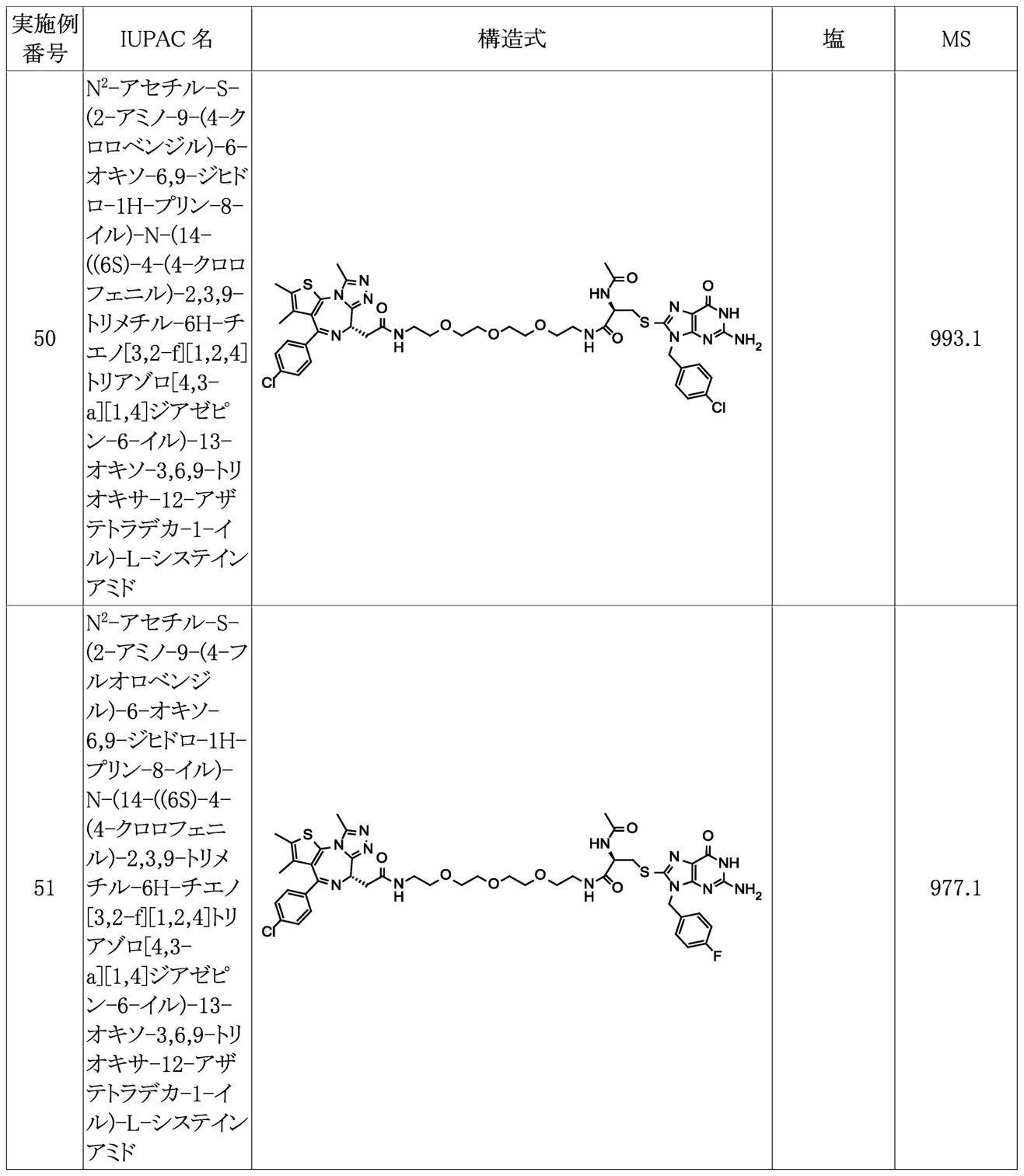 Figure 0007161760000055