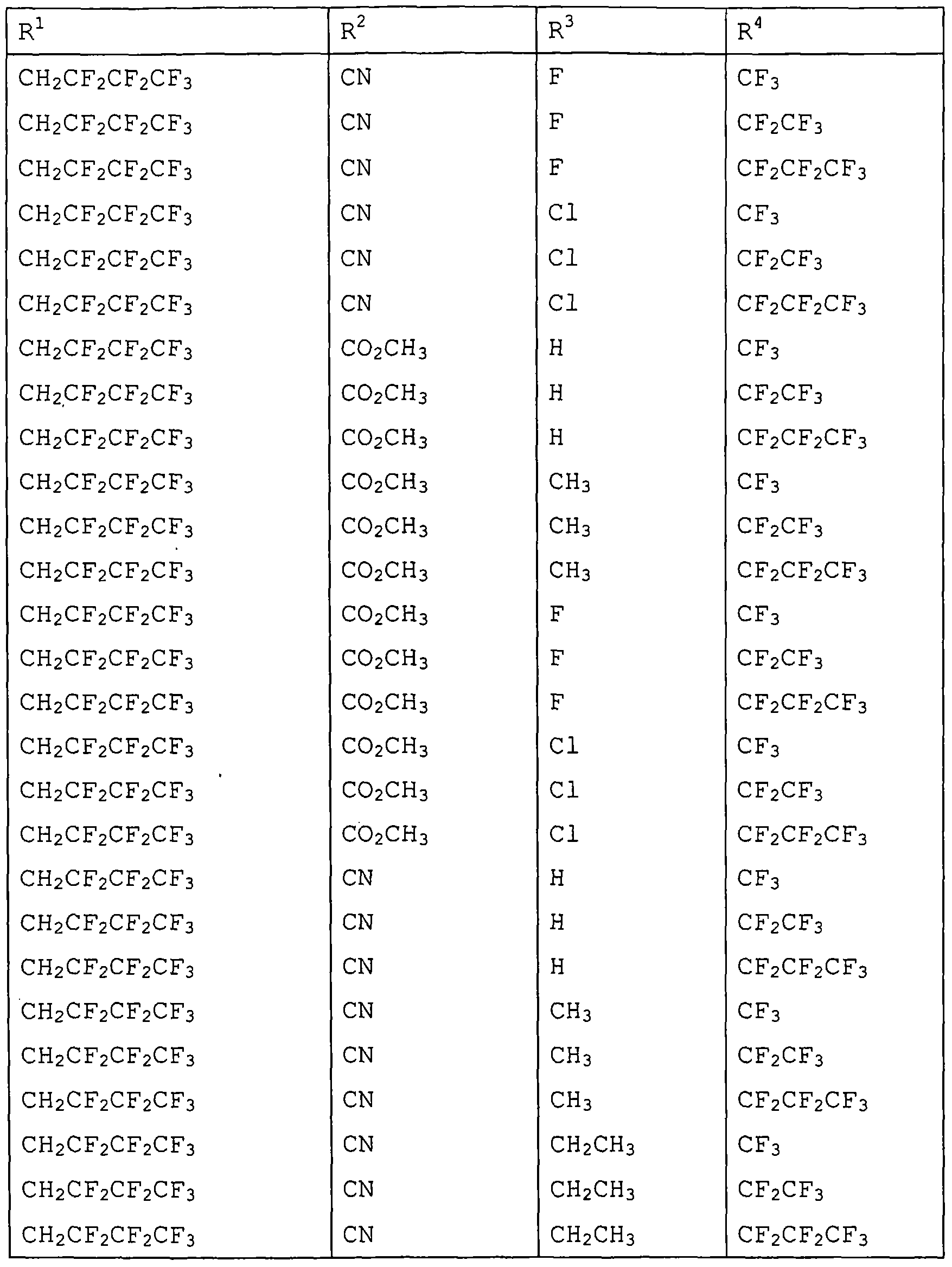 Figure imgf000140_0001