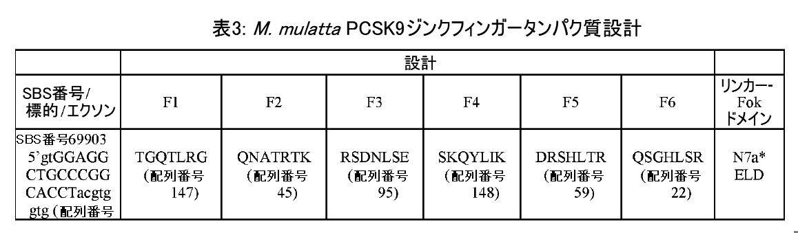 Figure 0007256739000004