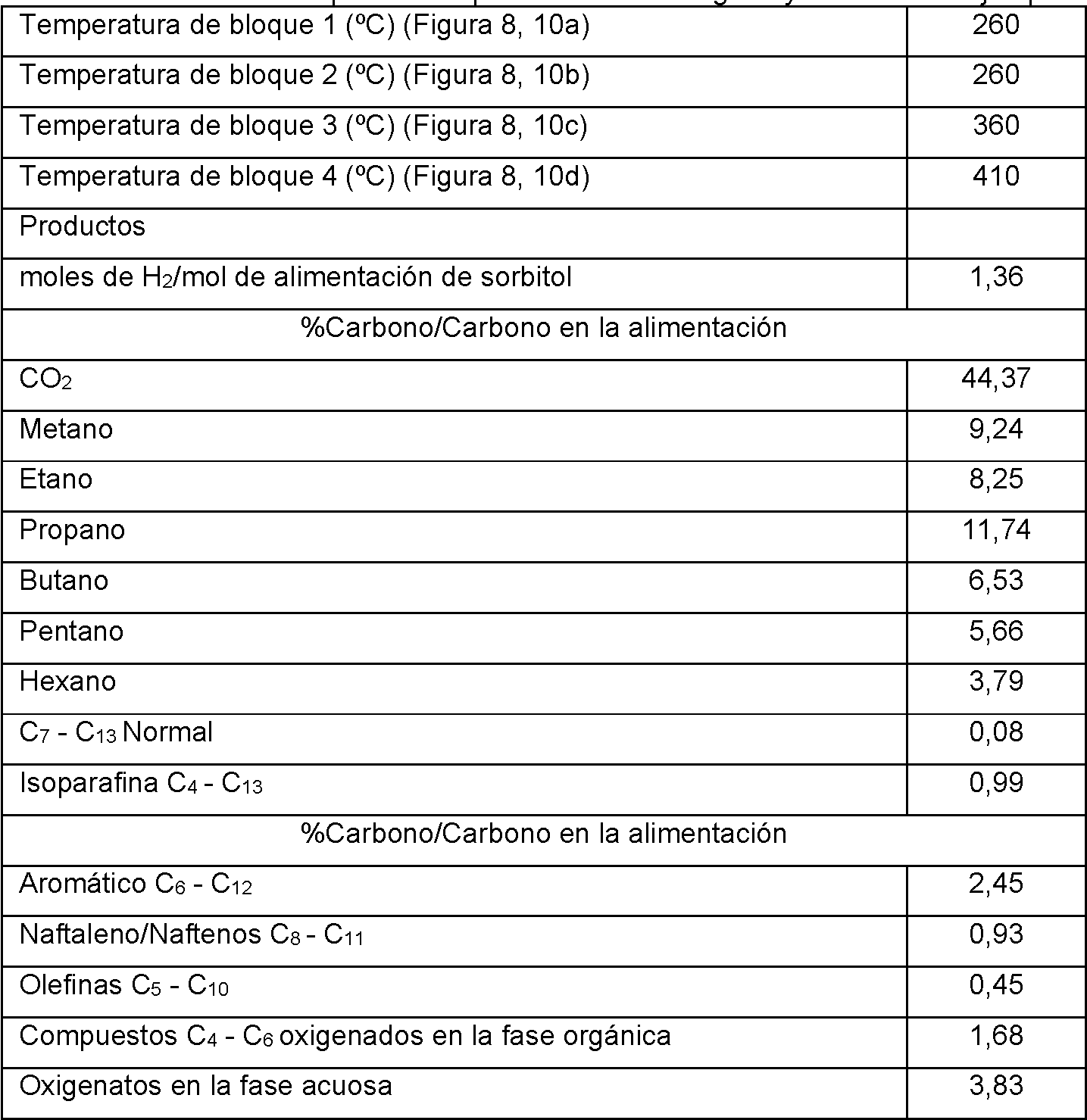 Figure imgf000041_0001