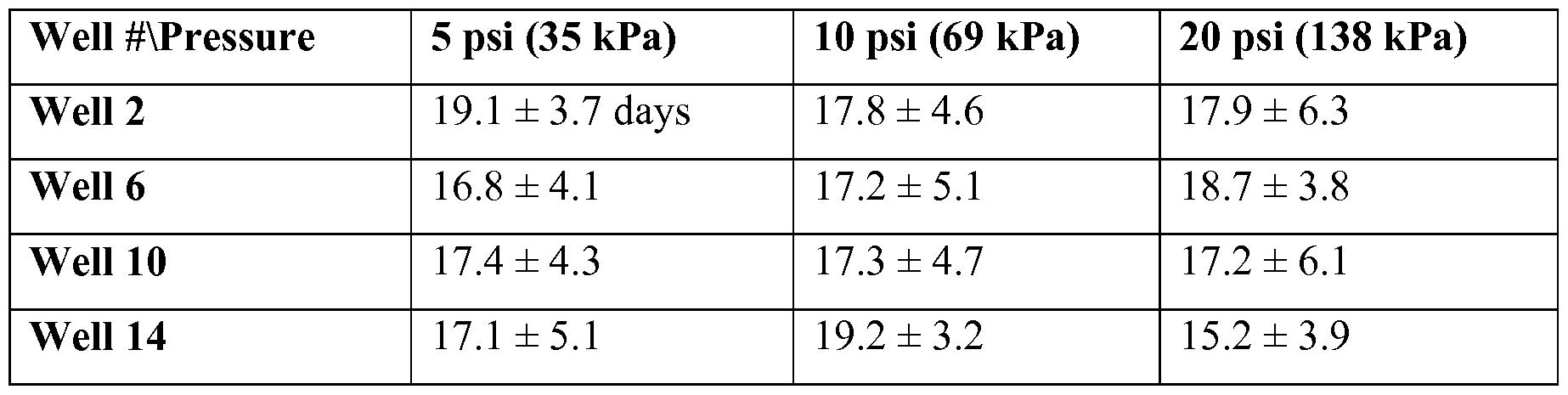 Figure imgf000063_0001