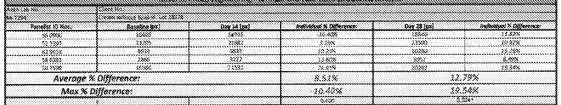 Figure imgf000084_0001