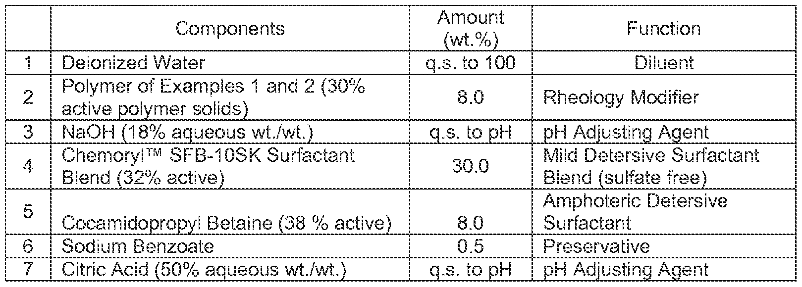 Figure imgf000103_0001