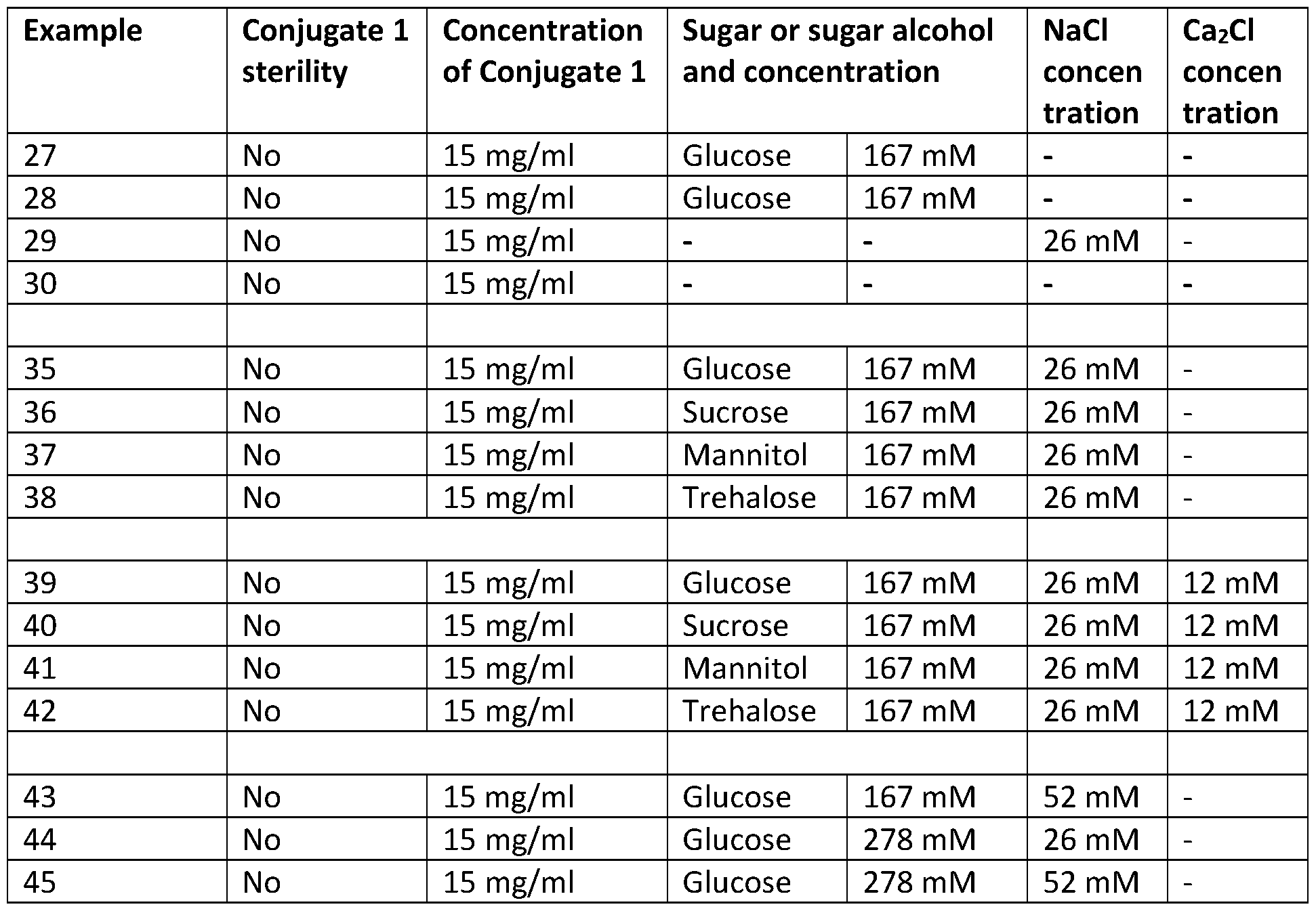 Figure imgf000042_0001