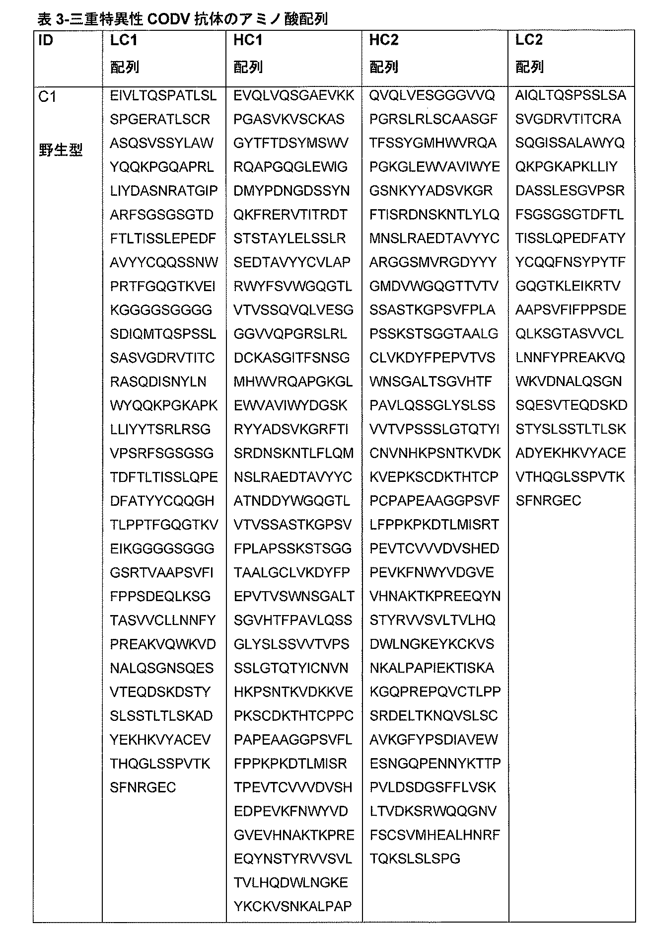 Figure 2022515424000023