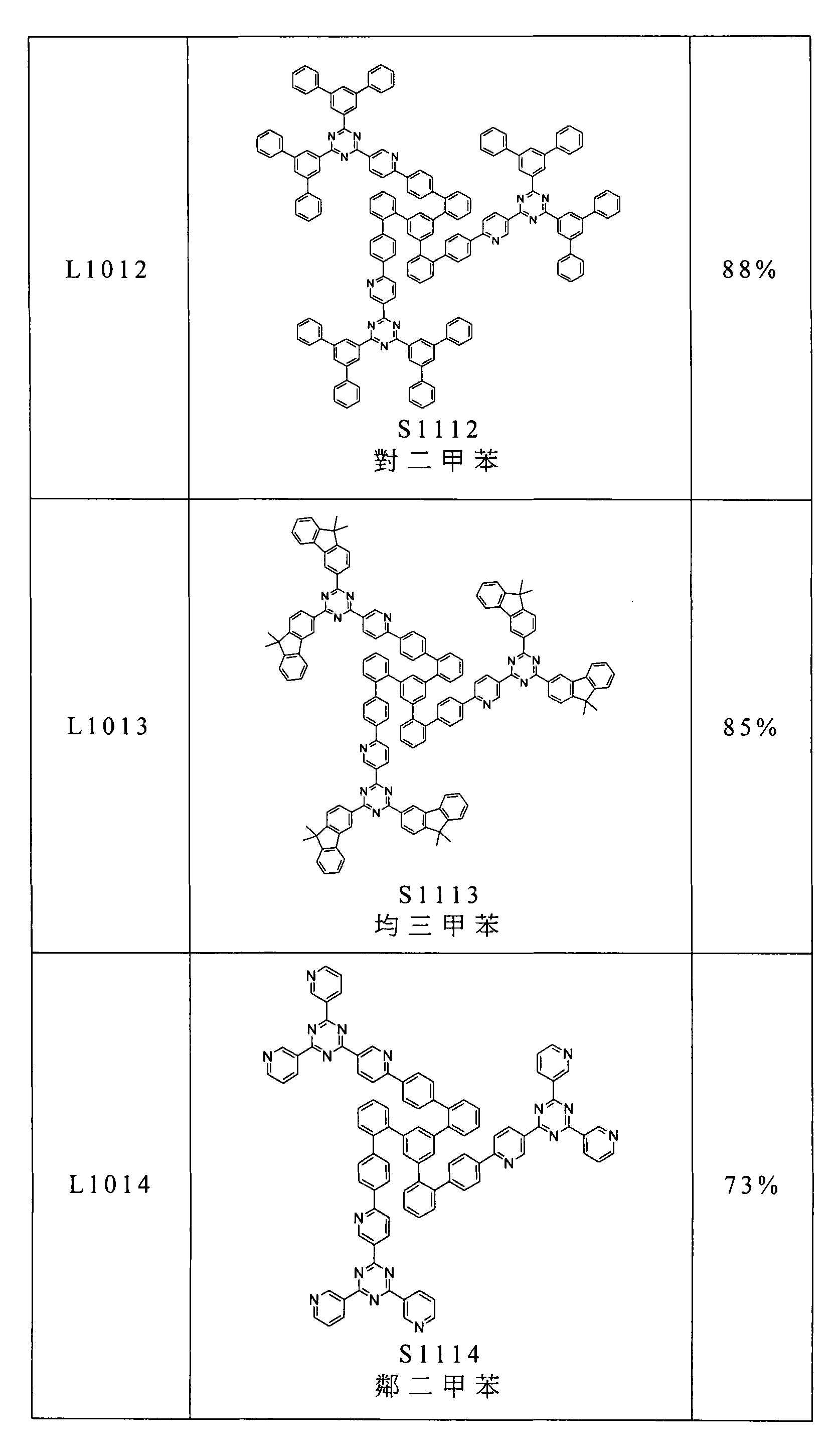 Figure 105102876-A0202-12-0343-374