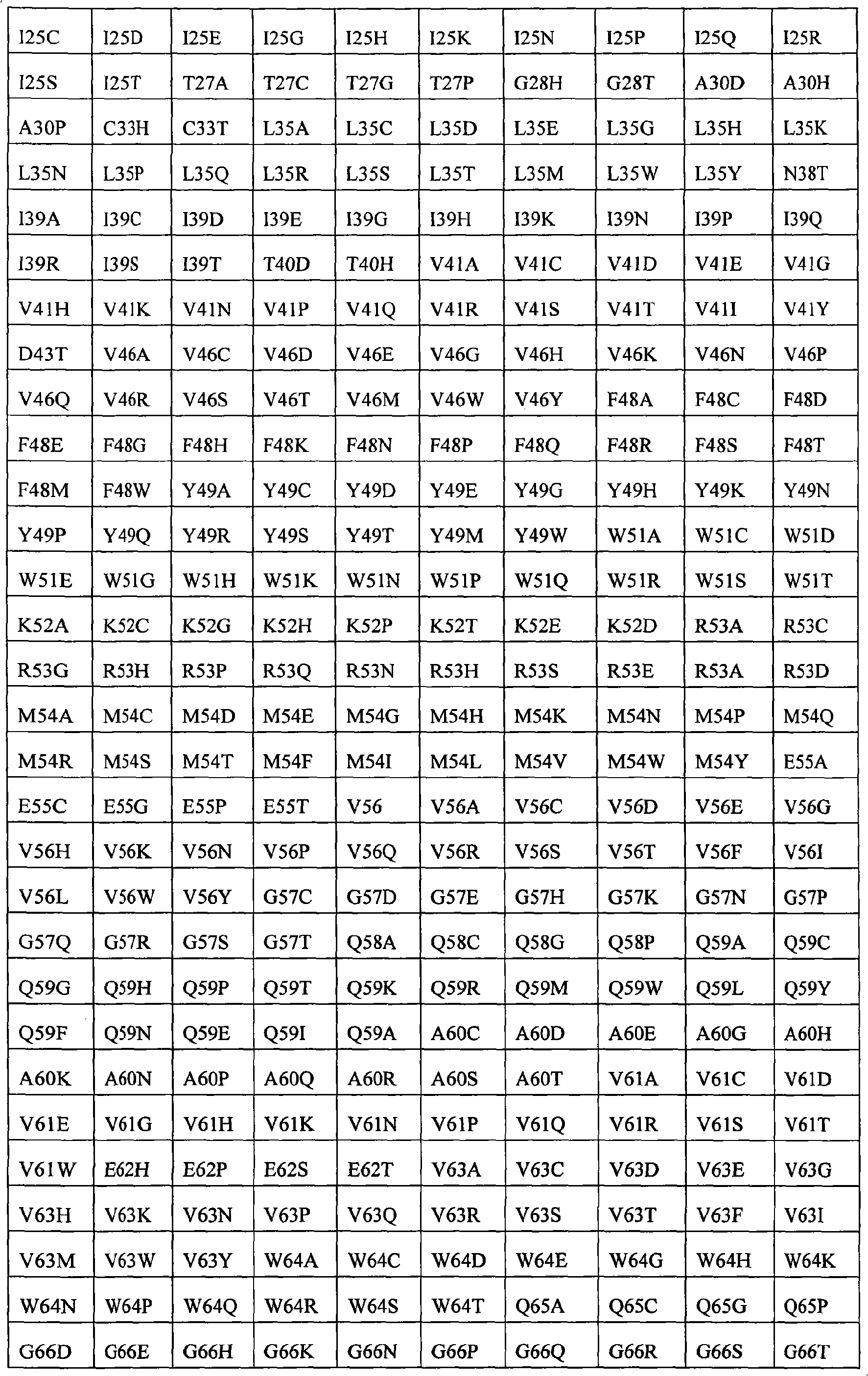 Figure A20078005056201101