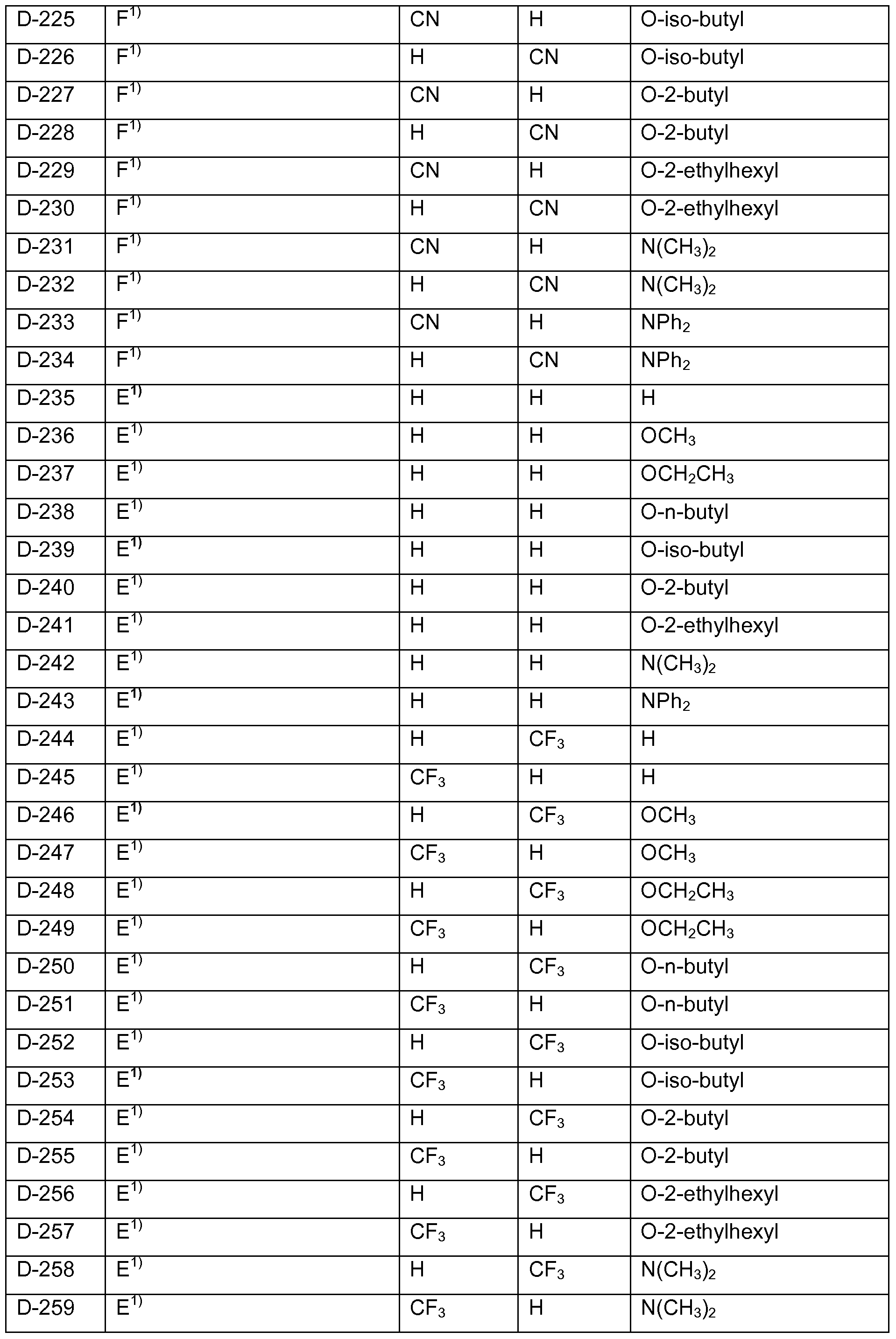 Figure imgf000095_0001