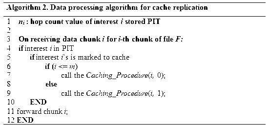 Figure 112012101747636-pat00002